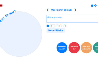 Das digitale Stärken-Sieb
